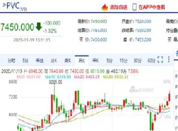 期货指数与主连哪个好(期货指数和主连)_https://www.hougads.com_恒指学院_第1张