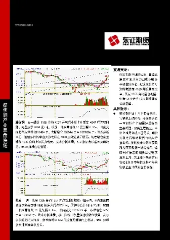 期货期货资料(期货大咖聊期货)_https://www.hougads.com_恒指学院_第1张