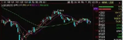 三大股指期货触及止损跌停限制(股指期货跌停意味着什么)_https://www.hougads.com_恒指学院_第1张