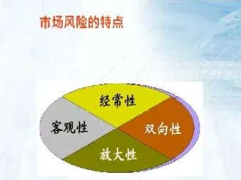 投资者如何参与股指期货(投资者如何参与股指期货交易)_https://www.hougads.com_恒指学院_第1张