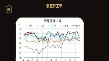甲醇山东期货交割点(甲醇期货交割地点)_https://www.hougads.com_恒指期货_第1张