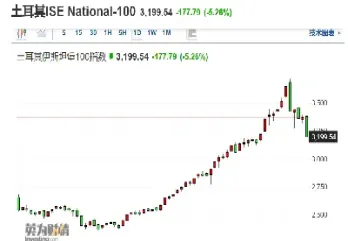 美股股指期货跌多少熔断(美股股指期货跌停)_https://www.hougads.com_恒指期货_第1张