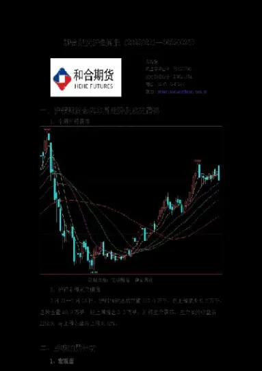 沪铝期货合约(沪铝期货合约介绍)_https://www.hougads.com_恒指直播室_第1张