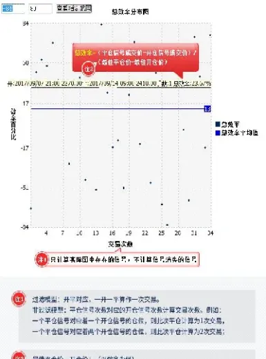 这个期货模型的回测报告怎么样(期货模型回测几倍可以实盘交易)_恒指直播室_第1张_厚德恒指期货直播室 这个期货模型的回测报告怎么样(期货模型回测几倍可以实盘交易)_https://www.hougads.com_恒指直播室_第1张