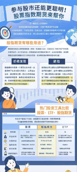 股票指数期货的基础资产(股票指数期货的基础资产是什么)_恒指期货_第1张_厚德恒指期货直播室 股票指数期货的基础资产(股票指数期货的基础资产是什么)_https://www.hougads.com_恒指期货_第1张