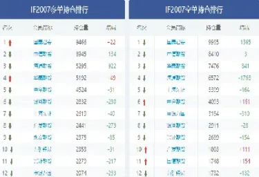 期货每日持仓数据(期货实时持仓数据)_https://www.hougads.com_恒指直播室_第1张