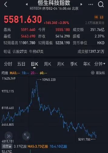 美国有没有铁矿石期货(美国有没有铁矿石期货交易)_https://www.hougads.com_恒指学院_第1张