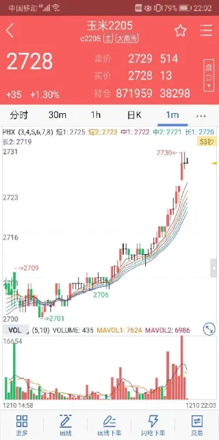 期货日内交易一般做几次(期货日内交易一般做几次交易)_恒指直播室_第1张_厚德恒指期货直播室 期货日内交易一般做几次(期货日内交易一般做几次交易)_https://www.hougads.com_恒指直播室_第1张