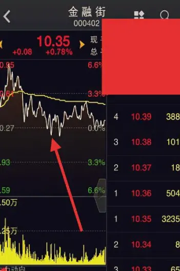 如何查看期货历史行情(如何查看期货历史行情数据)_https://www.hougads.com_恒指期货_第1张