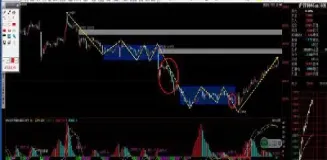 期货沪锌1063(期货沪锌一手手续费)_https://www.hougads.com_恒指直播室_第1张