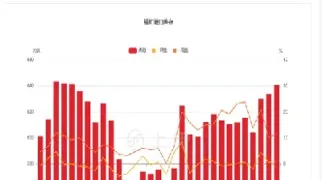 硅锰期货指数(硅锰期货指数走势图)_https://www.hougads.com_恒指期货_第1张