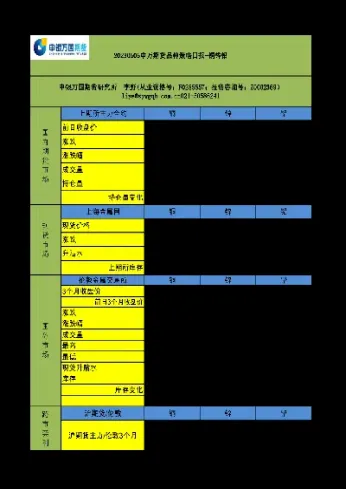 金属铅期货合约(金属铅期货合约交割时间)_https://www.hougads.com_恒指期货_第1张