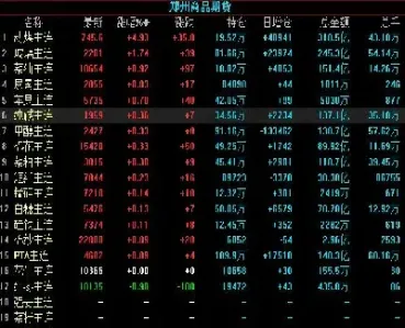 股指期货交易日一年几次(股指期货交易日一年几次交易)_https://www.hougads.com_恒指学院_第1张