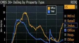 期货宁愿买涨不买跌(期货宁愿买涨不买跌的原因)_https://www.hougads.com_恒指期货_第1张