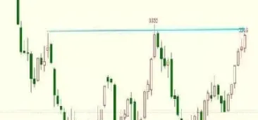 期货价格的支撑和压力(期货价格的支撑和压力有关吗)_恒指直播室_第1张_厚德恒指期货直播室 期货价格的支撑和压力(期货价格的支撑和压力有关吗)_https://www.hougads.com_恒指直播室_第1张