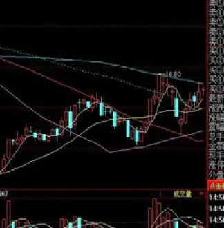 怎么查期货账户休眠没(怎么知道休眠期货账户激活了)_恒指直播室_第1张_厚德恒指期货直播室 怎么查期货账户休眠没(怎么知道休眠期货账户激活了)_https://www.hougads.com_恒指直播室_第1张