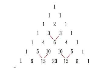斐波那契数列期货公式(斐波那契数列期货)_https://www.hougads.com_恒指期货_第1张