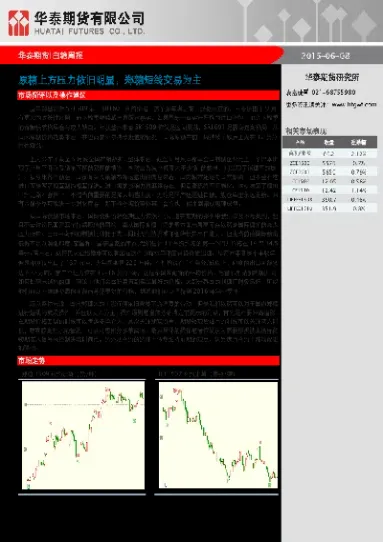 郑糖期货一手(郑糖期货实时行情)_https://www.hougads.com_恒指期货_第1张