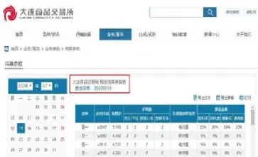 期货里的二级账户(期货里的二级账户是什么)_恒指学院_第1张_厚德恒指期货直播室 期货里的二级账户(期货里的二级账户是什么)_https://www.hougads.com_恒指学院_第1张