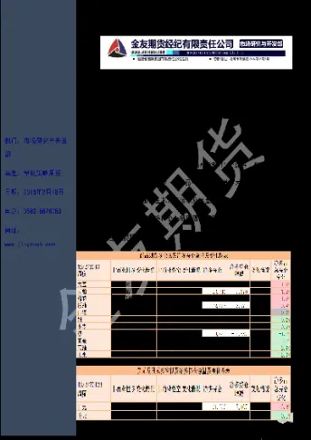 12月11日福能期货铜早评(福能期货是什么)_https://www.hougads.com_恒指直播室_第1张