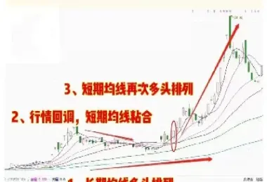 到底怎么做期货才能稳定获利(到底怎么做期货才能稳定获利呢)_https://www.hougads.com_恒指直播室_第1张