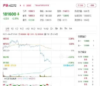 期货上日权益(期货上日权益是什么意思)_https://www.hougads.com_恒指期货_第1张