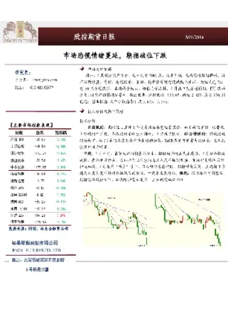 期货市场好吓人(期货市场怎么这么火)_https://www.hougads.com_恒指期货_第1张