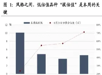 期货无风险利率下降时(无风险利率降低时看跌期权的价格随之升高)_https://www.hougads.com_恒指学院_第1张