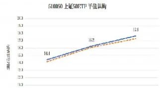 新加波股指期货(新加波股指期货实时行情)_https://www.hougads.com_恒指期货_第1张
