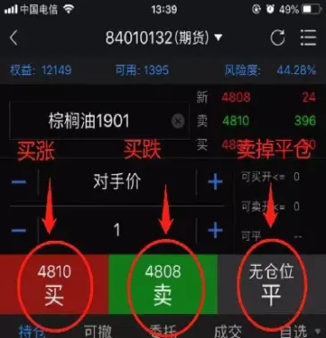 为何期货可用数不变(期货可用数量为0)_https://www.hougads.com_恒指学院_第1张