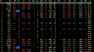 期货股指指数(期货股指指数计算公式)_https://www.hougads.com_恒指期货_第1张