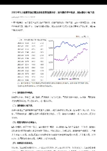 国际糖期货价最新行情(国际糖期货实时行情)_https://www.hougads.com_恒指学院_第1张