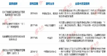 股指期货历史回顾(股指期货历史回顾最新)_https://www.hougads.com_恒指直播室_第1张