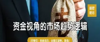 期货行情解密(国内期货行情)_https://www.hougads.com_恒指直播室_第1张