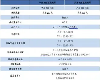 期货当月连续合约(期货当月连续合约怎么算)_https://www.hougads.com_恒指直播室_第1张