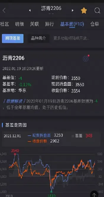 哪里有商品期货一分钟历史数据(期货1分钟历史数据)_https://www.hougads.com_恒指学院_第1张