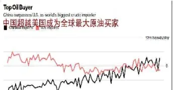美国5月石油期货(美国5月石油期货行情)_https://www.hougads.com_恒指直播室_第1张