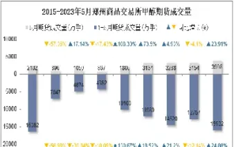 商品期货甲醇的走势(商品期货甲醇的走势是什么)_https://www.hougads.com_恒指直播室_第1张