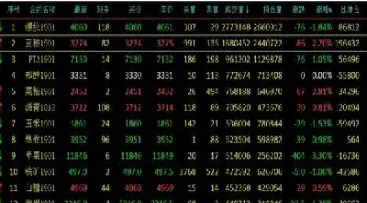 焦煤期货过夜(焦煤期货有夜盘吗)_https://www.hougads.com_恒指直播室_第1张