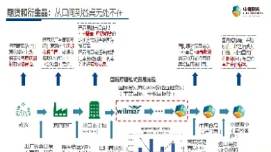 商品期货与金融期货的异同(商品期货与金融期货的异同点)_https://www.hougads.com_恒指期货_第1张