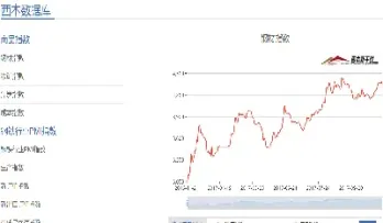 期货评论去哪看(期货评论去哪看啊)_https://www.hougads.com_恒指期货_第1张