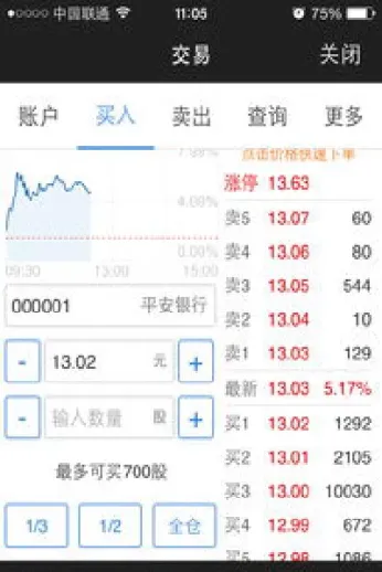 期货期权在哪里交易(期货期权在哪里交易的)_https://www.hougads.com_恒指学院_第1张