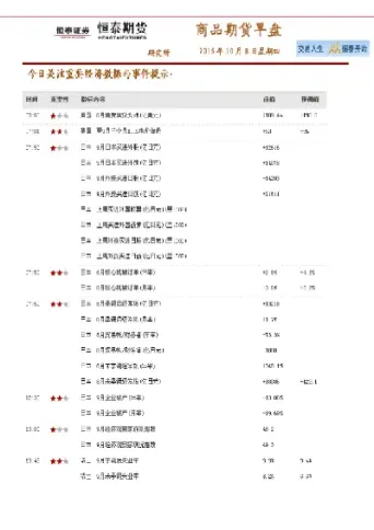 商品期货早盘分化(期货早盘分析)_https://www.hougads.com_恒指期货_第1张