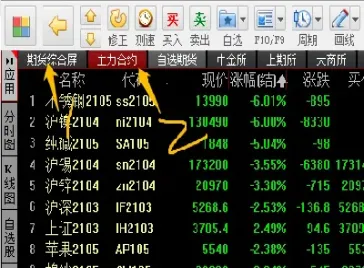 如何查看期货合约每天的结算数据(如何查看期货合约每天的结算数据呢)_https://www.hougads.com_恒指直播室_第1张