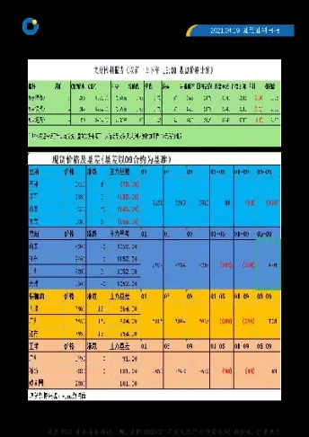 国行高价还期货(国内期货价格和国外同步么)_https://www.hougads.com_恒指学院_第1张