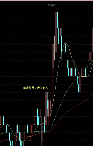 期货打板策略(期货打板策略有哪些)_https://www.hougads.com_恒指期货_第1张