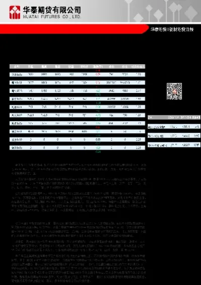 钢材期货市场功能初步显现(钢材期货市场功能初步显现的原因)_https://www.hougads.com_恒指期货_第1张