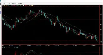 量化期货交易实战直播(期货自动量化交易指标)_https://www.hougads.com_恒指学院_第1张