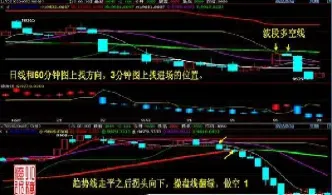 股指期货每天可以交易吗(股指期货当天可以交易多少次)_https://www.hougads.com_恒指学院_第1张