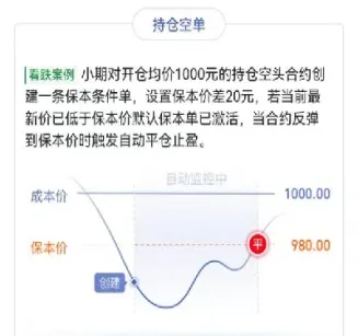 期货 sp 止损(期货的止损)_https://www.hougads.com_恒指期货_第1张